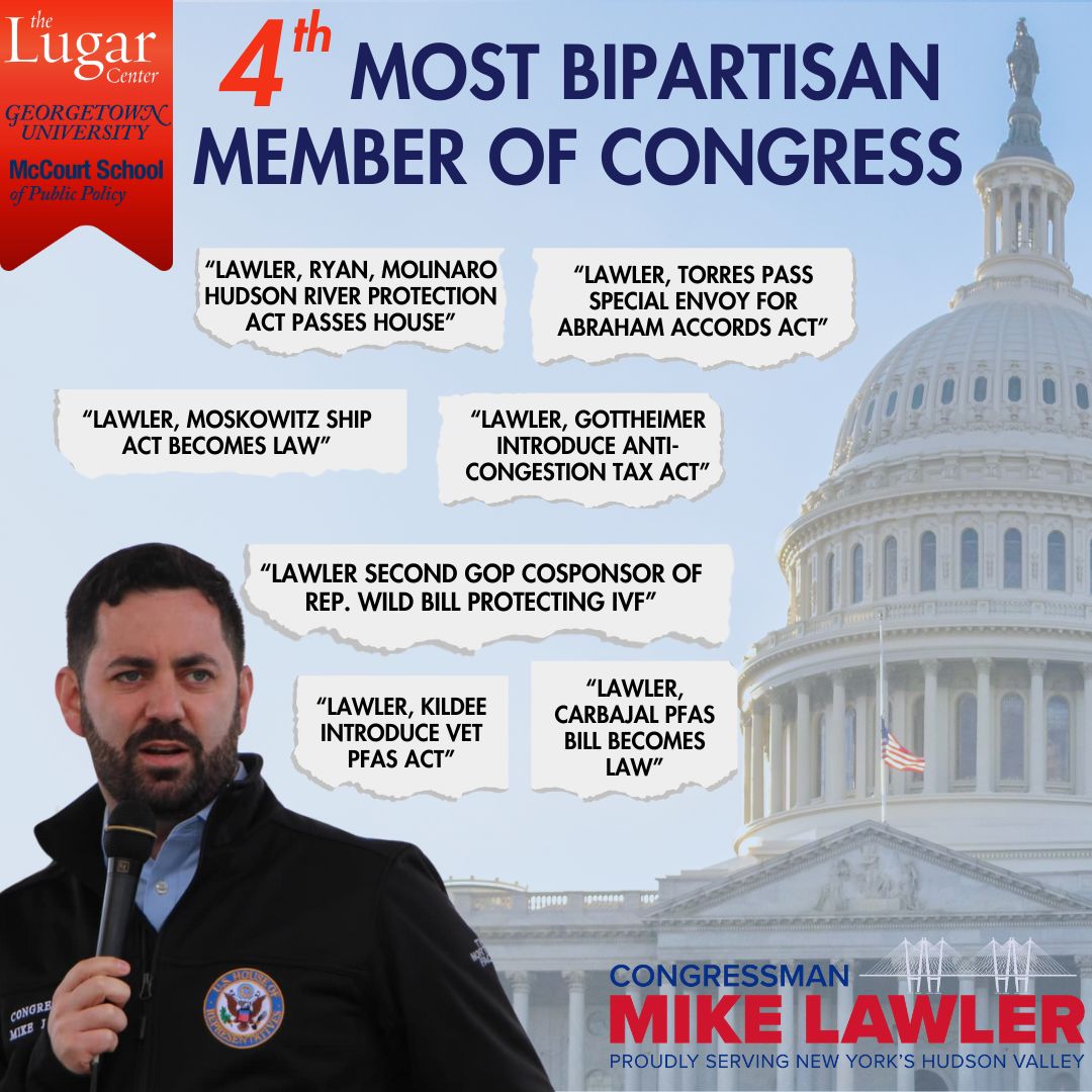 Congressman Lawler Ranked 4th Most Bipartisan Member Of 118th Congress Congressman Mike Lawler 2187